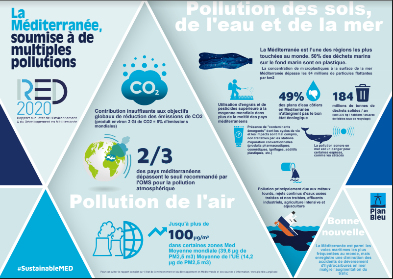 InfographiePollution_FR.PNG