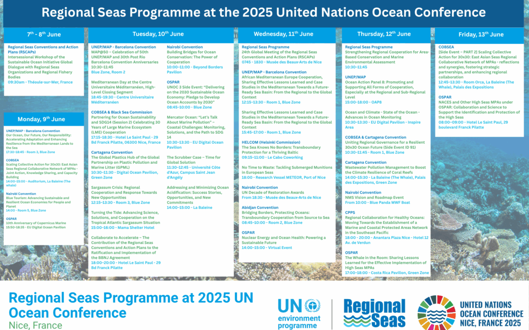 The Regional Seas Programme at UNOC3 2025