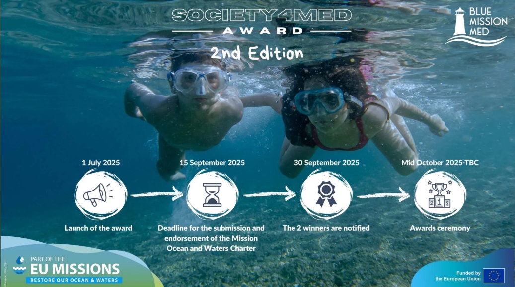 It is the moment of “Society4Med” Award